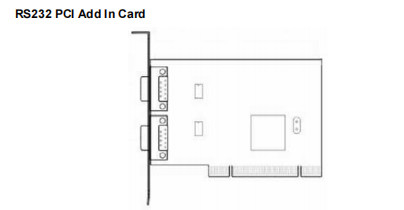 ATM 예비 부품 NCR 009-0030955 RS232 PCI ADD-IN 카드